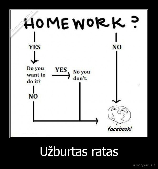 Užburtas ratas