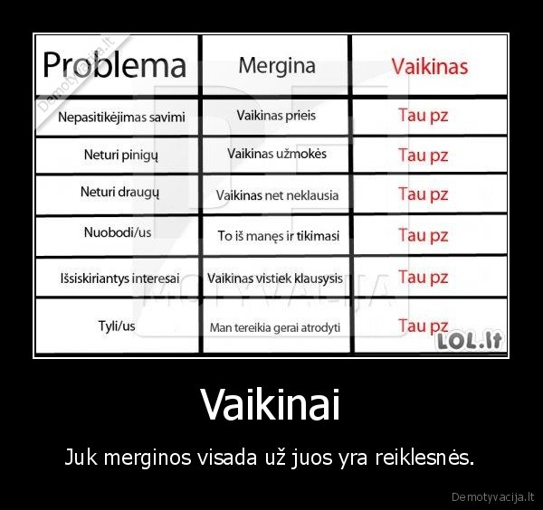 Vaikinai