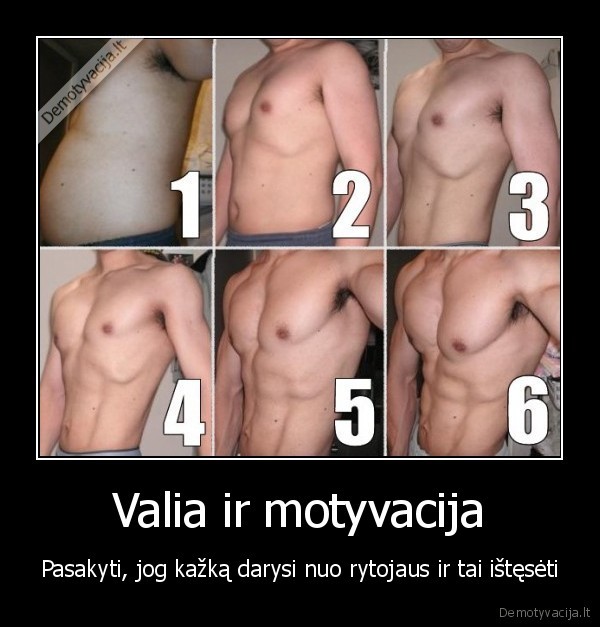 Valia ir motyvacija