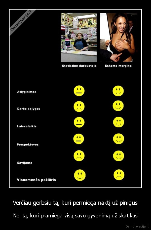 zmones,nustokit,gyventi,kitu,zmoniu,poziuriais