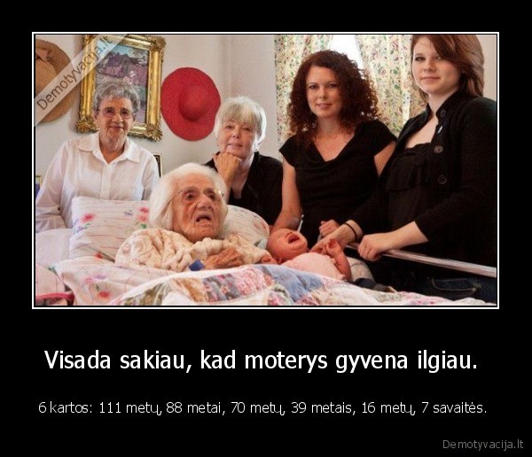 Visada sakiau, kad moterys gyvena ilgiau. 