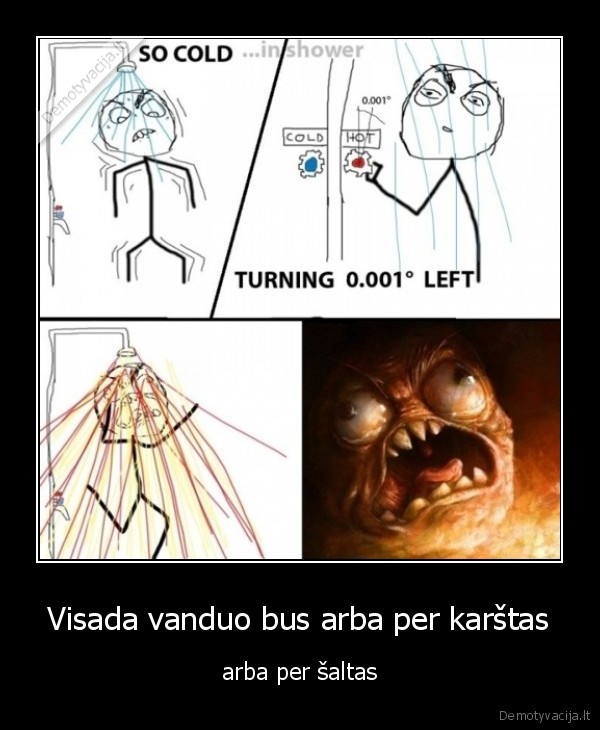 Visada vanduo bus arba per karštas