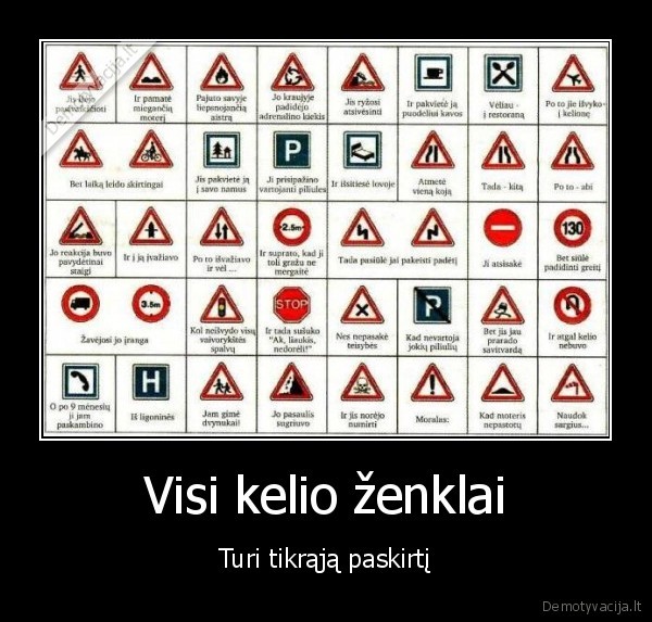 Visi kelio ženklai