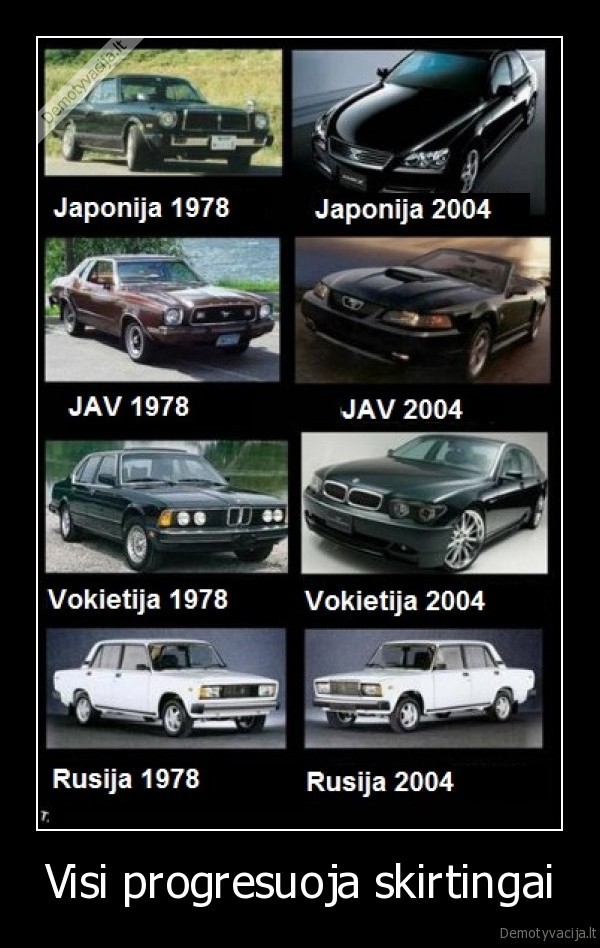 rusija,rusijos, progresas,vokietija,jav,japonija,automobiliai