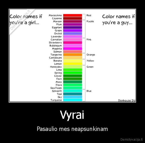 vyrai, pasaulio, mes, neapsunkinam, skirtumai, moterys, jega, bet, mes, vistiek, stumiam