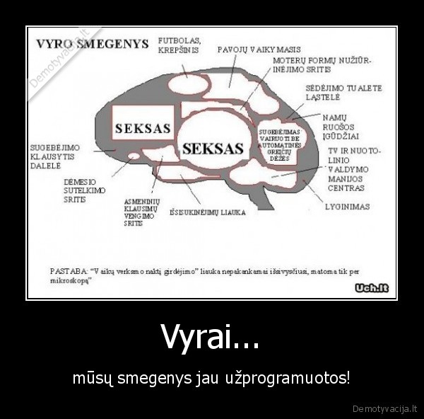 Vyrai...