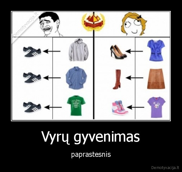 vyrai,gyvenimas