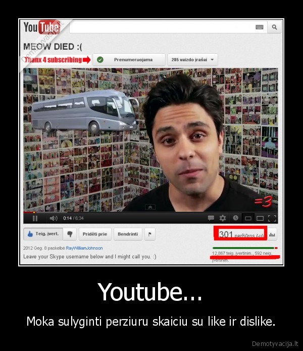 youtube,ray,william,johnon,3,meow, died,skaiciuoti,melon, lord,what