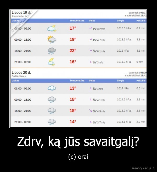 orai,lyja,savaitgalis,vasara