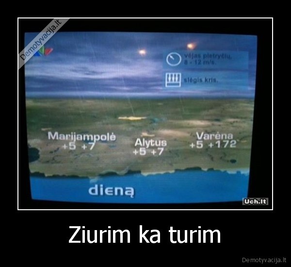 Ziurim ka turim