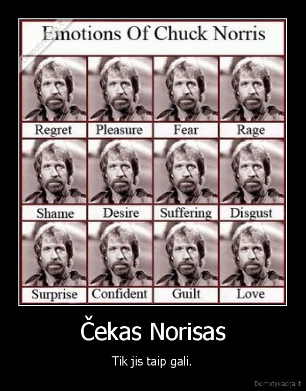 Čekas Norisas