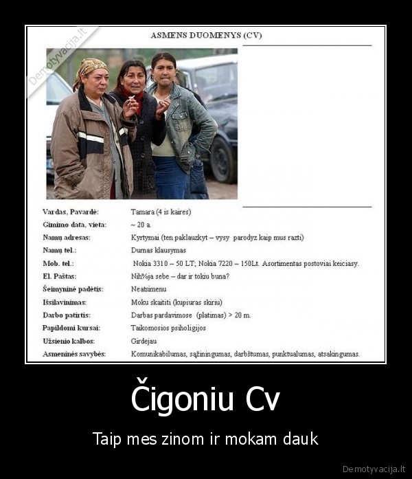 Čigoniu Cv