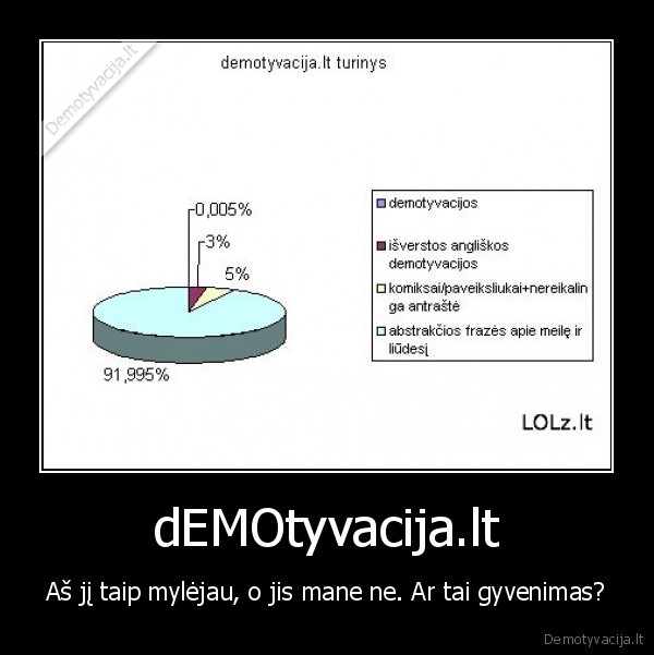 demotyvacija.lt,bubilius, kybys