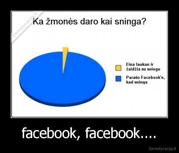 facebook,visagalis,jis,turi,auku