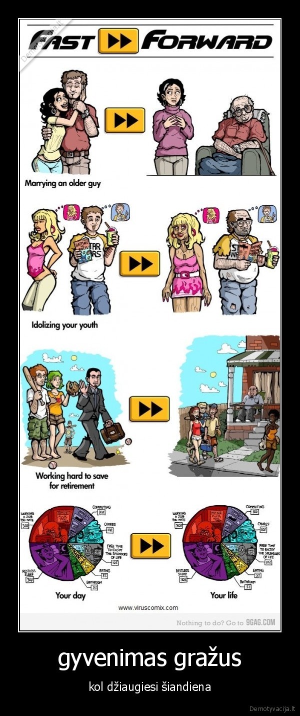 gyvenimas gražus