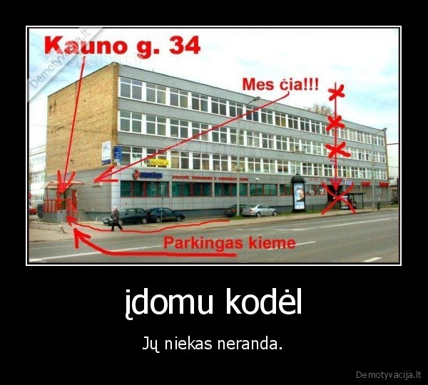 įdomu kodėl