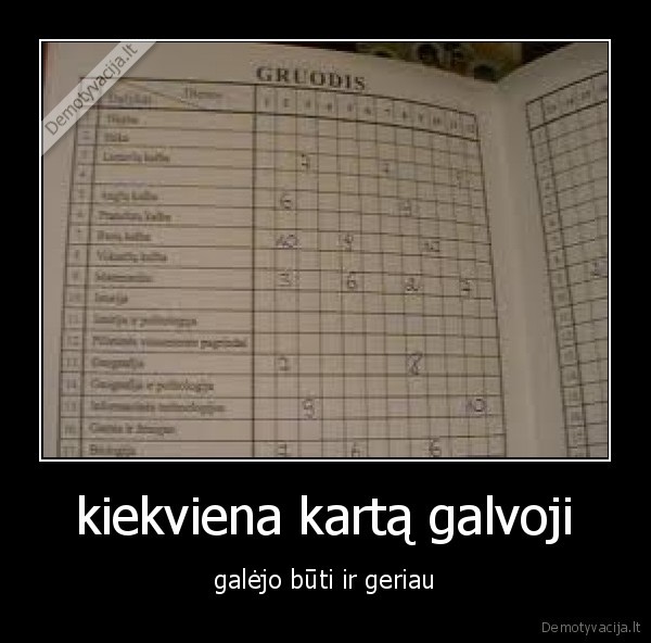 kiekviena kartą galvoji