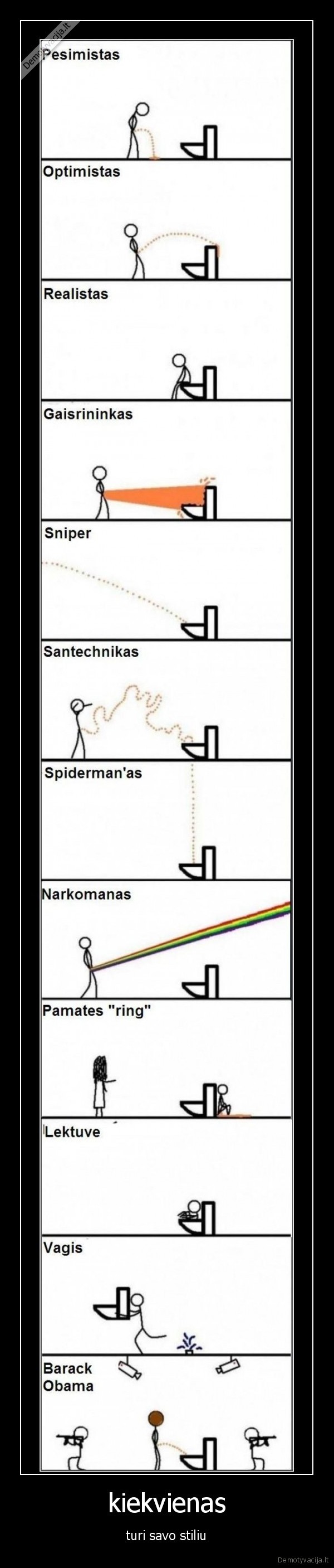 kiekvienas