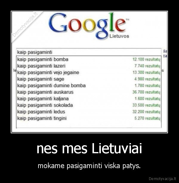 nes mes Lietuviai