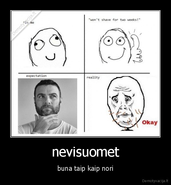 nevisuomet