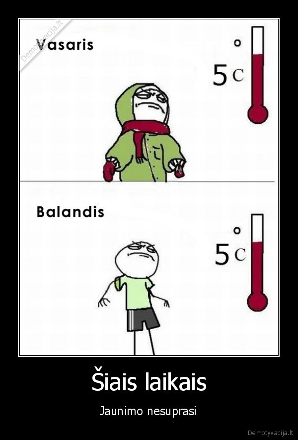 Šiais laikais