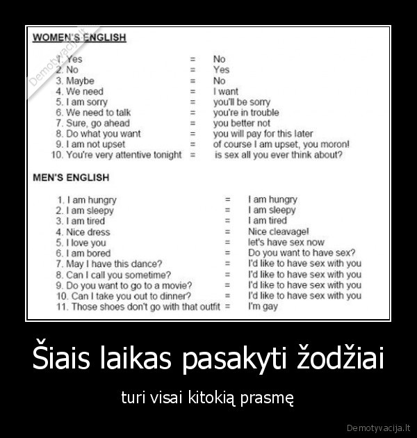 Šiais laikas pasakyti žodžiai