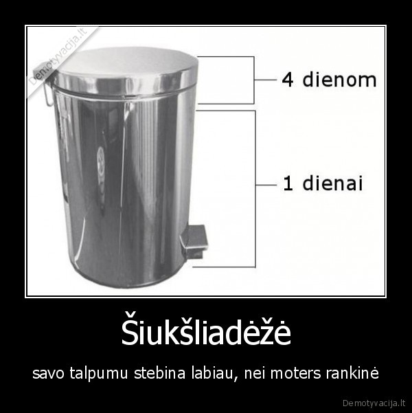 Šiukšliadėžė