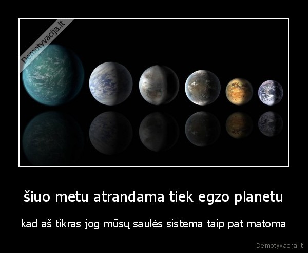 šiuo metu atrandama tiek egzo planetu