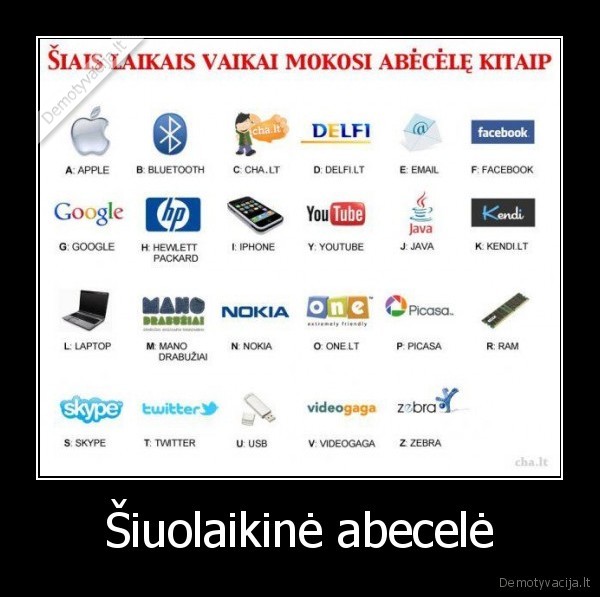 Šiuolaikinė abecelė
