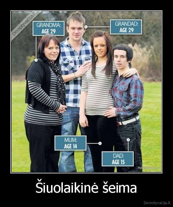 Šiuolaikinė šeima