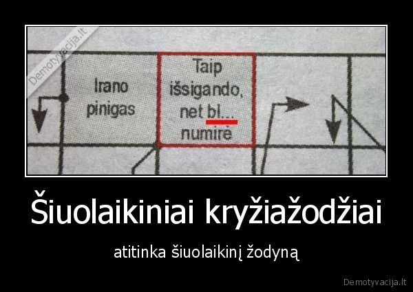 kryziazodis,zodynas