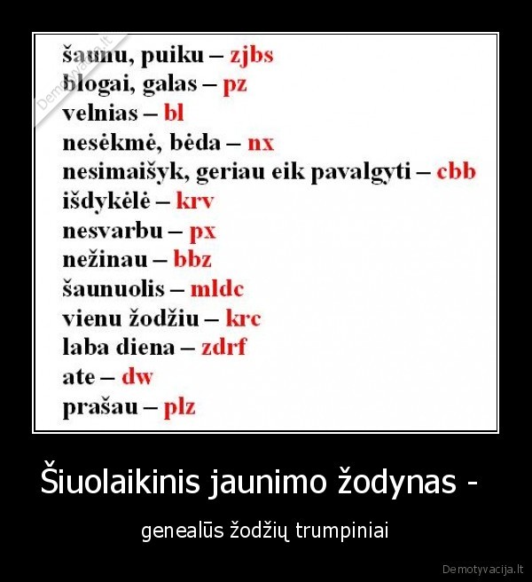 zodynas