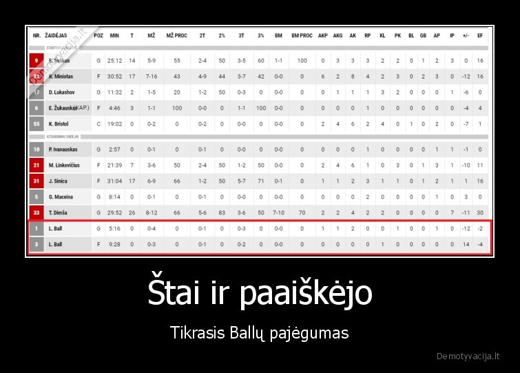 ballai,lietkabelis,vytautas