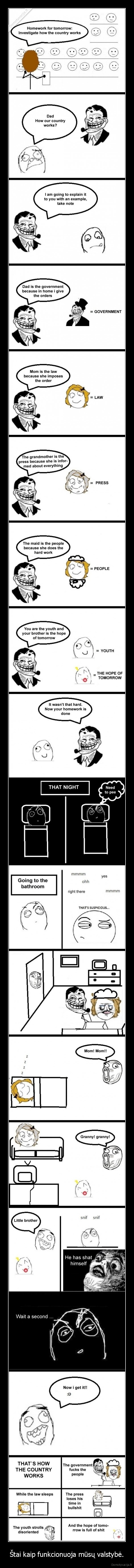 tevas, mama, valstybe, sunus, sesuo, sudas