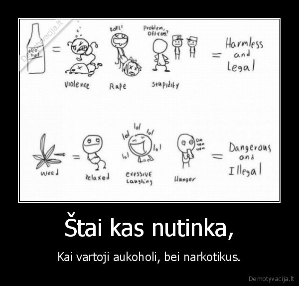 Štai kas nutinka,