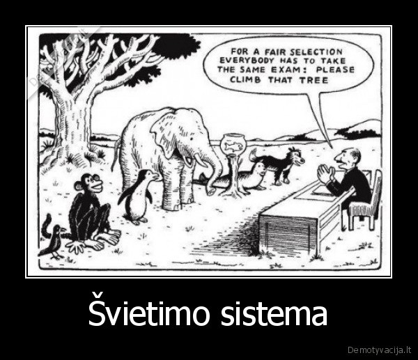 Švietimo sistema