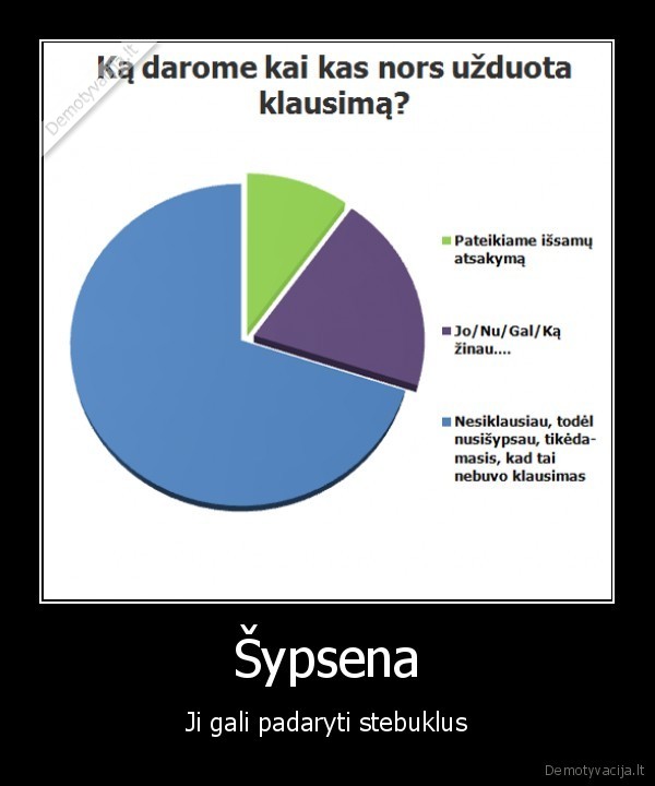 Šypsena