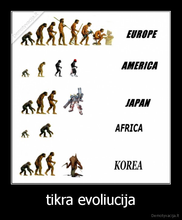tikra evoliucija