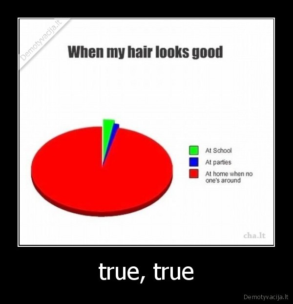 true, true