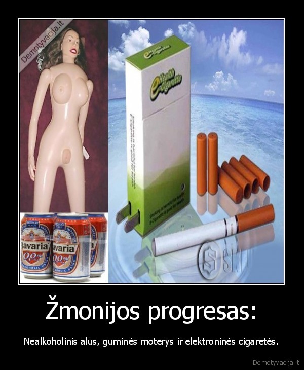 Žmonijos progresas:
