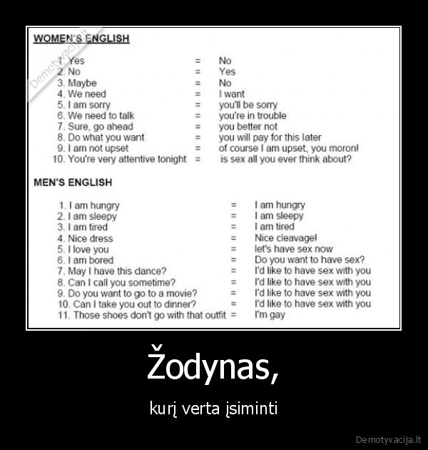 Žodynas,