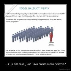 ...ir Tu dar sakai, kad Tavo balsas nieko nelemia? - 
