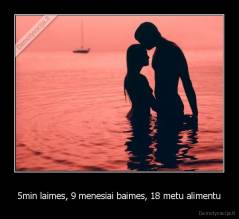 5min laimes, 9 menesiai baimes, 18 metu alimentu - 