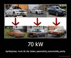 70 kW - Apribojimas, kuris tik dar labiau pasendintų automobilių parką