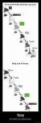 9gag - Visi Dievai buvo įsivaizduojami