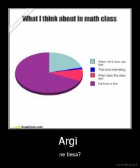 Argi  - ne tiesa?