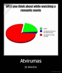 Atvirumas - jis skaudus