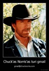 Chuck'as Norris'as turi gmail - gmail@chucknorris.com