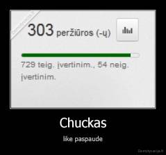 Chuckas - like paspaude