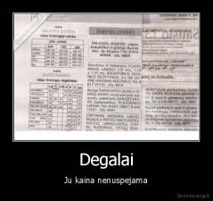 Degalai - Ju kaina nenuspejama